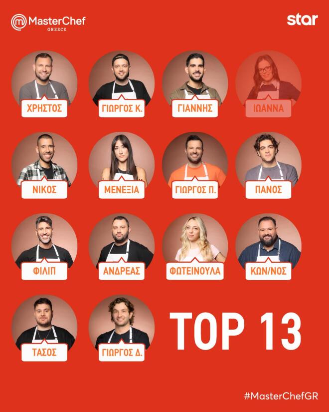 MasterChef - Κουτσόπουλος: «Αυτό που δοκιμάσαμε είναι ένα κακό αποτέλεσμα!»