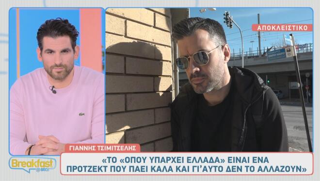 Γιάννης Τσιμιτσέλης: «Στο Βέλγιο τα γυρίσματα για τη νέα μου εκπομπή»