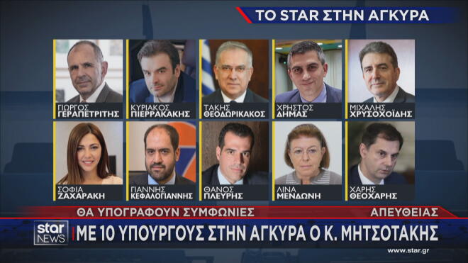 10 Υπουργοί στην Άγκυρα για τη συνάντηση Μητσοτάκη - Ερντογάν  