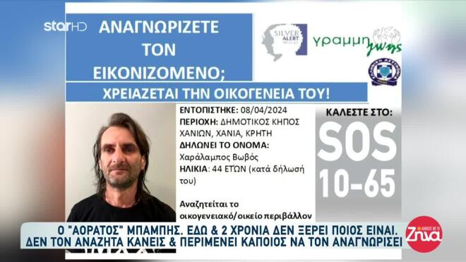 Missing Alert Χαράλαμπος Βωβός 