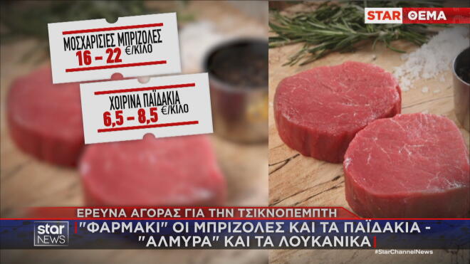 Τιμές σε μπριζόλες και χοιρινά παϊδάκια 