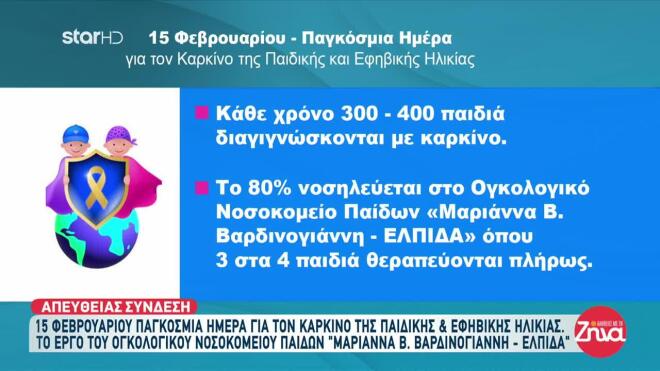 Παγκόσμια Ημέρα για τον Καρκίνο Παιδικής Και Εφηβικής Ηλικίας - Τα στοιχεία για την Ελλάδα