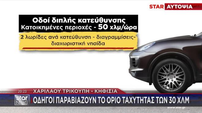 Χαριλάου Τρικούπη – Κηφισιά: Οδηγοί παραβιάζουν το όριο ταχύτητας των 30 χιλιομέτρων