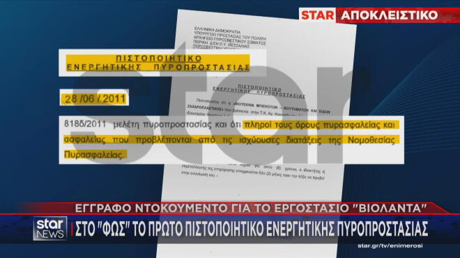 Το έγγραφο ντοκουμέντο για το πιστοποιητικό πυροπροστασίας