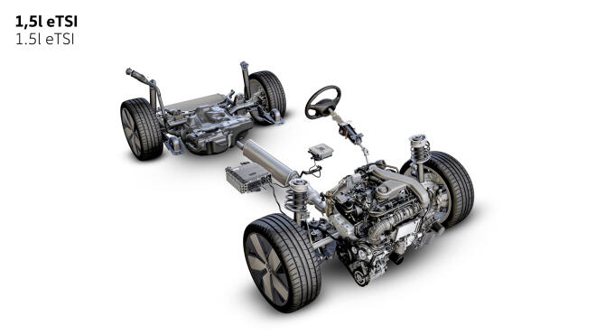 VW T-Roc: Αυτό είναι το νέο μοντέλο - Εκδόσεις και τιμές