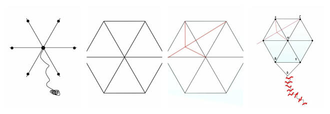 Εύκολα βήματα για να φτιάξετε το δικό σας χαρταετό