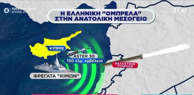 Η φρεγάτα «Κίμων» μπορεί να παράσχει έγκαιρη προειδοποίηση στις όποιες απειλές εκτοξεύονται στην ανατολική Μεσόγειο - ΣΚΑΪ