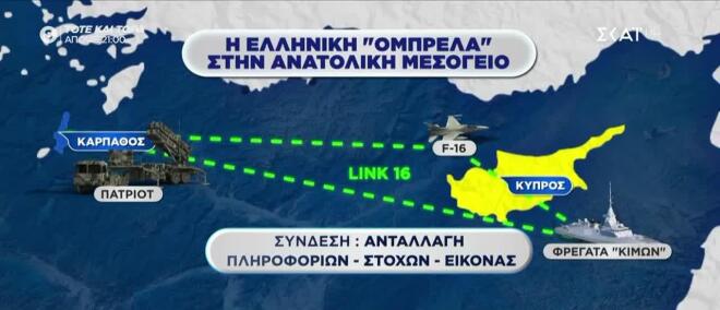 Πώς λειτουργεί η φρεγάτα «Κίμων» - ΣΚΑΪ