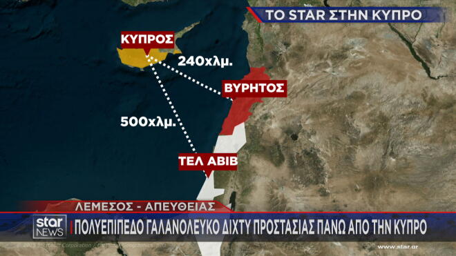 Το πολυεπίπεδο δίχτυ προστασίας πάνω από την Κύπρο