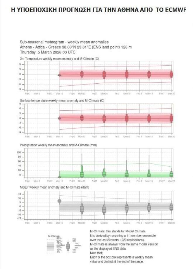 χάρτης Κολυδάς 5