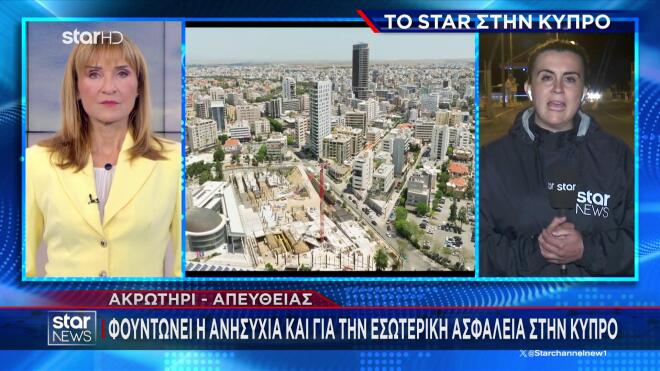 Aνησυχία στην Κύπρο: Φόβοι για ενεργοποίηση Μοναχικών Λύκων