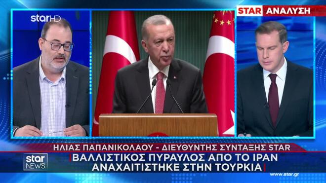 Σοβαρό πλήγμα για τον Ερντογάν η πολιτική Τραμπ