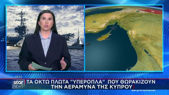 Θωράκιση Κύπρου