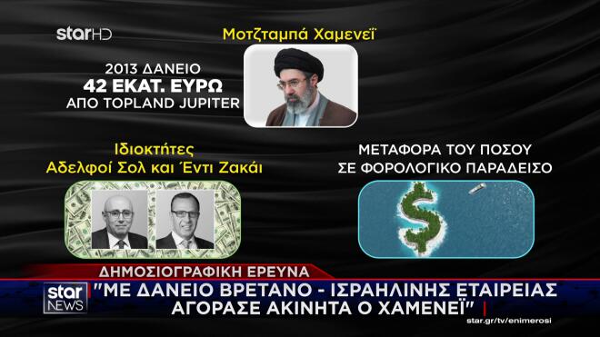 Μοτζτάμπα Χαμενεΐ: Υποβλήθηκε σε χειρουργική επέμβαση στη Μόσχα, λέει η Sun