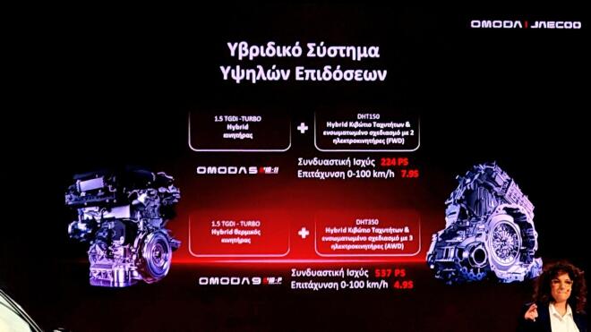 OMODA 5 SHS-H και OMODA 9 SHS-P: Σύντομη δοκιμή στην Ελλάδα -Τιμές