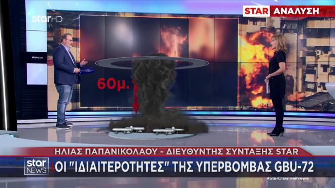 GBU-72: Τι είναι οι αμερικανικές βόμβες για θαμμένους στόχους