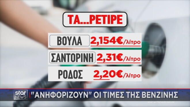 Οι υψηλότερες τιμές βενζίνης