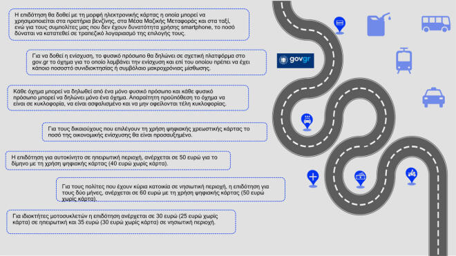 μέτρα πιερρακάκης 5