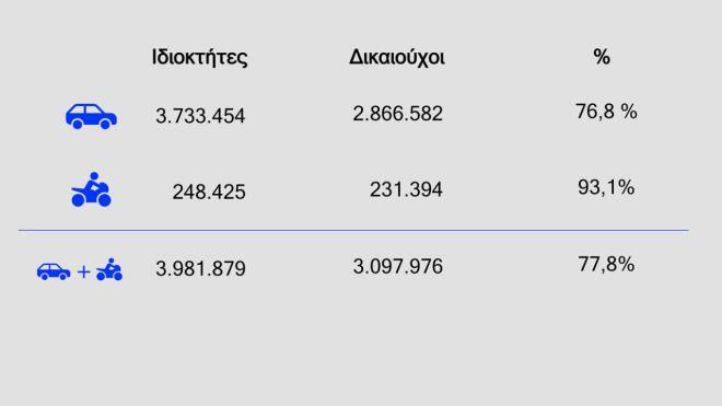 μέτρα πιερρακάκης 8