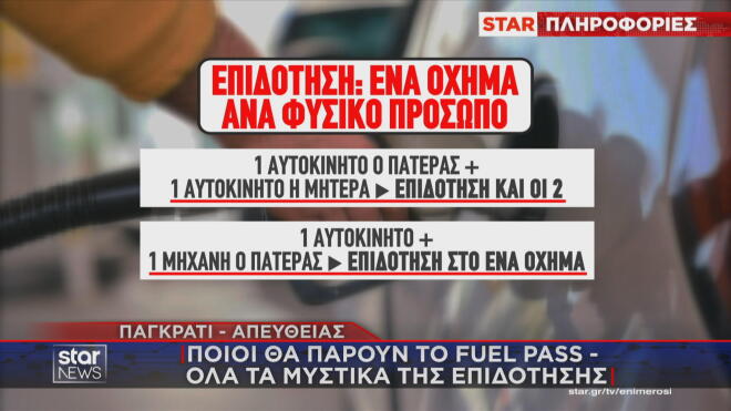 Fuel Pass: Τι ισχύει με τα οχήματα στην ίδια οικογένεια 