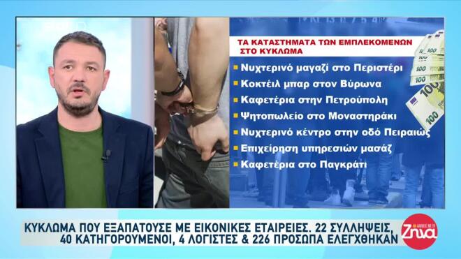 Απάτη με εικονικές εταιρείες: Οι επιχειρήσεις που είναι στο μικροσκόπιο