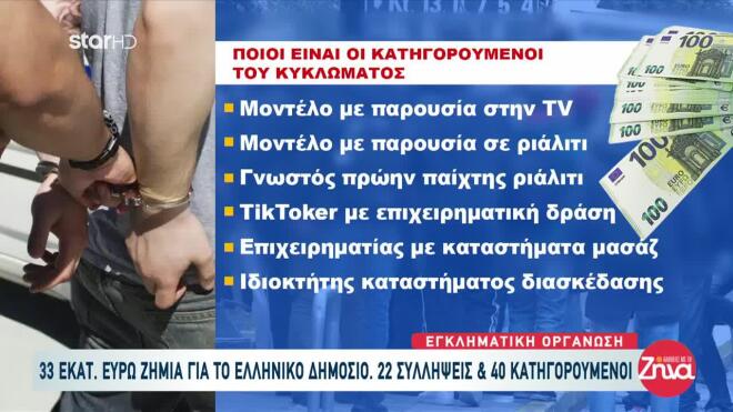 Ποιοι διάσημοι εμπλέκονται στο κύκλωμα με τις εικονικές εταιρείες 