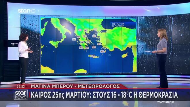 Καιρός: Με ομπρέλα οι παρελάσεις σε Αττική, νησιά και Κρήτη