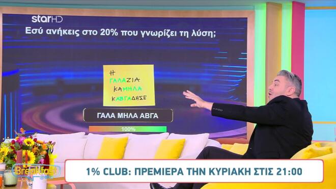 Ελένη Χατζίδου και Ετεοκλής Παύλου σε δοκιμαστικό παιχνίδι