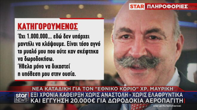 Τι ισχυρίσθηκε ο Χρ. Μαυρίκης στο δικαστήριο 