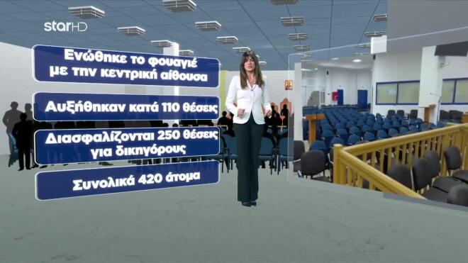 Δίκη Τέμπη: Οι αλλαγές που έγιναν στη δικαστική αίθουσα