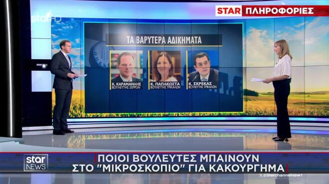 ΟΠΕΚΕΠΕ: Ποιοι βουλευτές είναι στο «μικροσκόπιο» για κακουργήματα