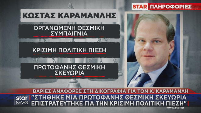 Κώστας Αχ. Καραμανλής