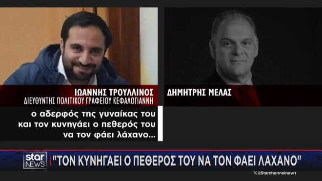 Τρουλλινός σε Μελά: Τον κυνηγάει ο πεθερός του  