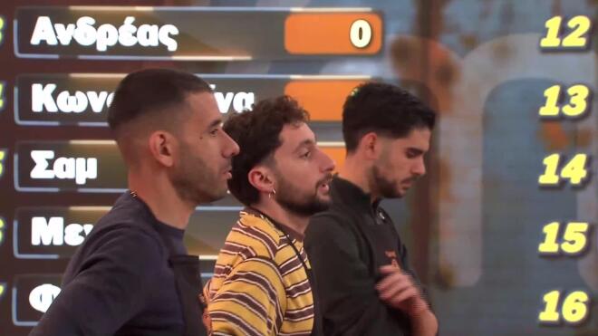 MasterChef: Νιώθω πάρα πολύ αδικημένος. Δεν αξίζει να είμαι σε αυτή τη θέση