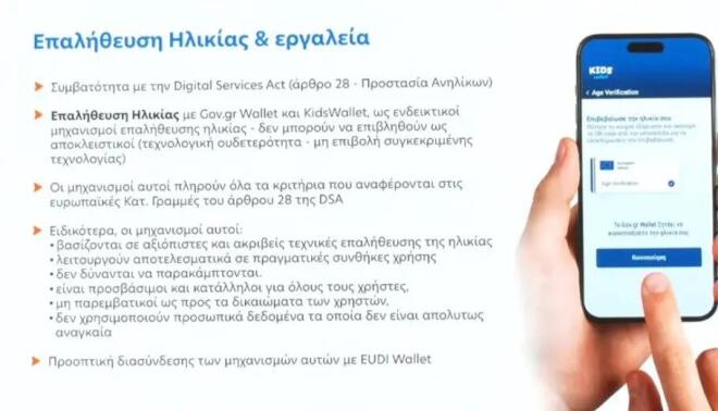 απαγόρευση social media σε παιδιά κάτω των 15 ετών 1