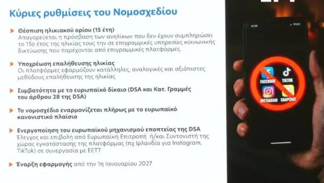 απαγόρευση social media σε παιδιά κάτω των 15 ετών 2