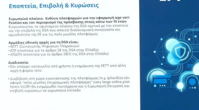 απαγόρευση social media σε παιδιά κάτω των 15 ετών 4