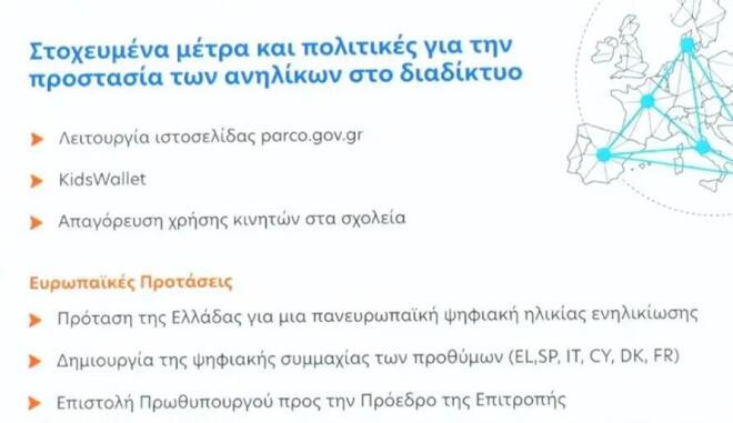 απαγόρευση social media σε παιδιά κάτω των 15 ετών 8