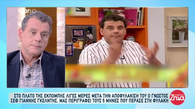 Γιάννης Γκελντής 1