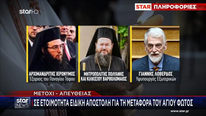 Τα τρία μέλη της ελληνικής αποστολής στα Ιεροσόλυμα για το Άγιο Φως  