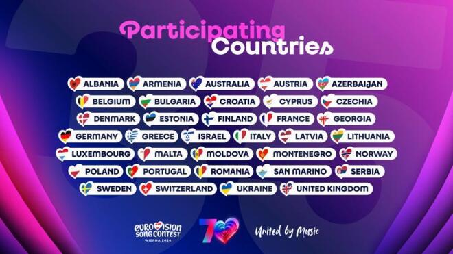 Eurovision 2026: Δείτε όλες τις συμμετοχές του φετινού διαγωνισμού