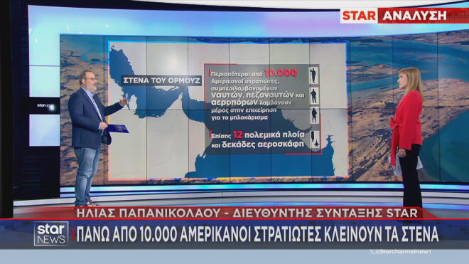 Η δύναμη των ΗΠΑ για τον αποκλεισμό των Στενών του Ορμούζ