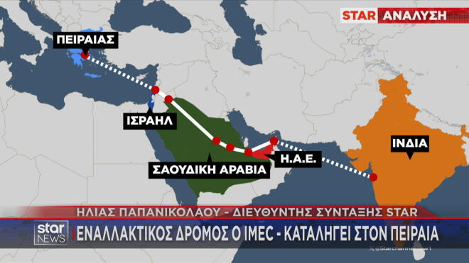 Ο χάρτης του IMEC που καταλήγει στον Πειραιά παρακάμπτοντας τα στενά του Ορμούζ