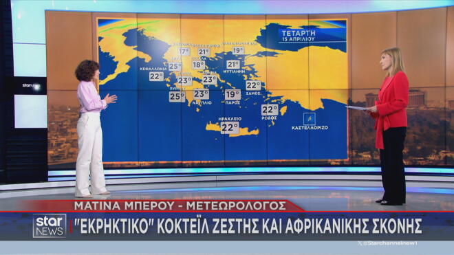 Οι θερμοκρασίες την Τετάρτη 15/4/2026   