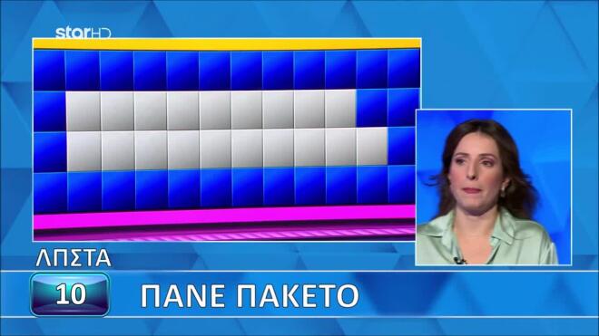 Τροχός της Τύχης: Εσύ μπορείς να βρεις τον γρίφο;