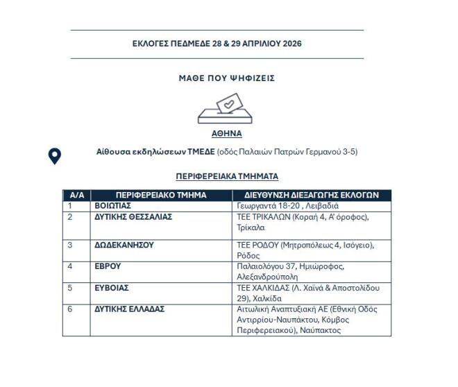 Εκλογές ΠΕΔΜΕΔΕ 2026 - Τρίτη 28 και Τετάρτη 29 Απριλίου