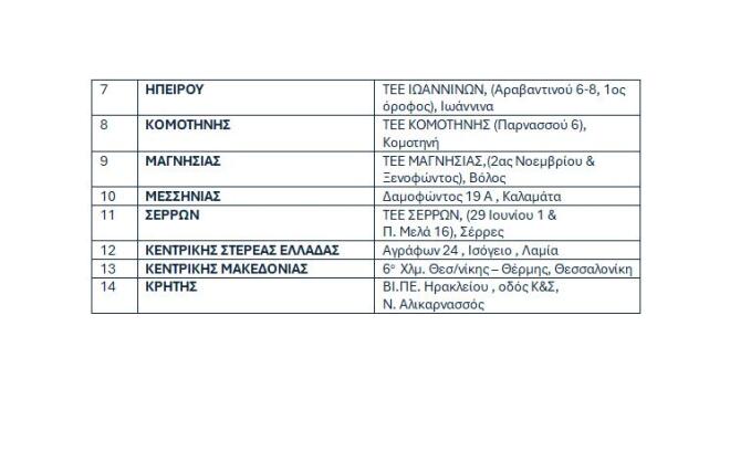 Εκλογές ΠΕΔΜΕΔΕ 2026 - Τρίτη 28 και Τετάρτη 29 Απριλίου
