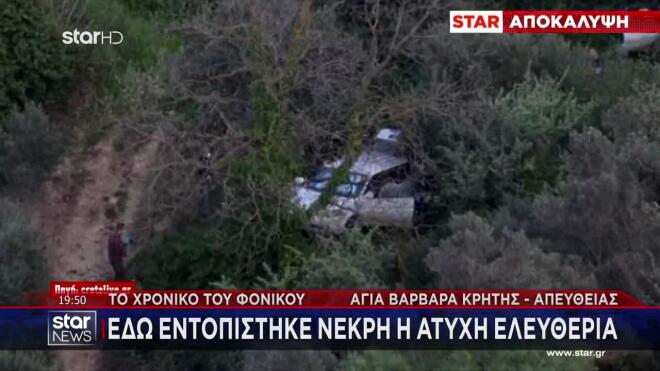 Το σημείο όπου βρέθηκε νεκρή η Ελευθερία 