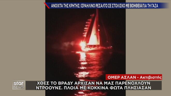 Οι καταγγελίες ακτιβιστών για την έφοδο των Ισραηλινών  