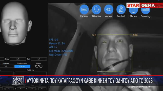  ΚΑΜΕΡΕΣ ΣΤΟ Ι.Χ. ΚΑΤΑΓΡΑΦΟΥΝ ΣΥΝΕΧΩΣ ΤΙΣ ΚΙΝΗΣΕΙΣ ΤΟΥ ΟΔΗΓΟΥ